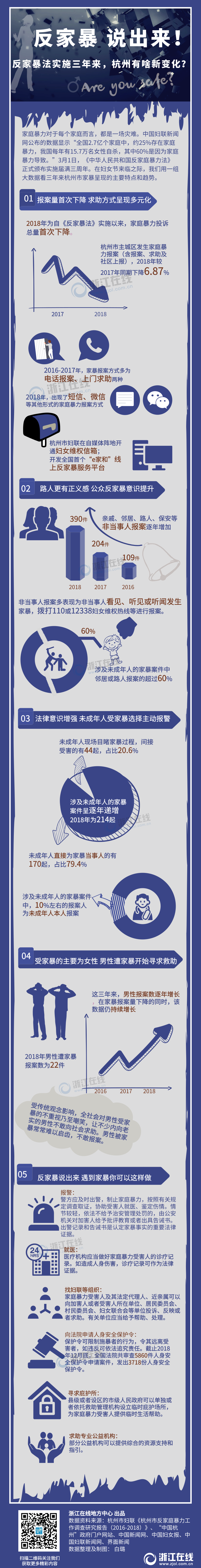 反家暴說出來_自定義px_2019.03.07.png